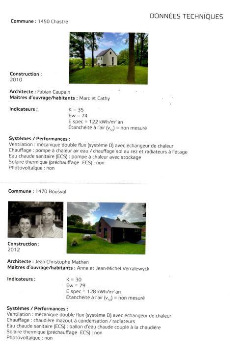 Construire avec l'Energie: Best Off — plan ou croquis 5 sur 5
